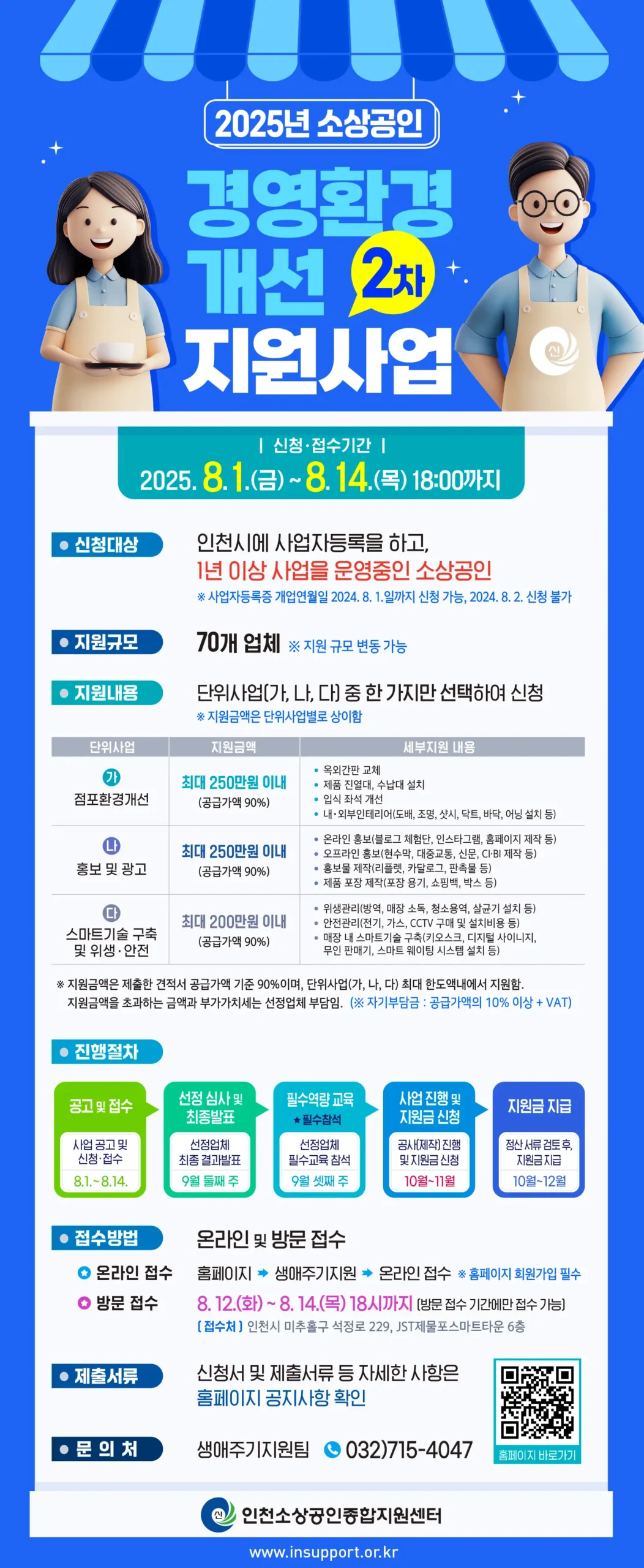 인천 소상공인 지원금 3