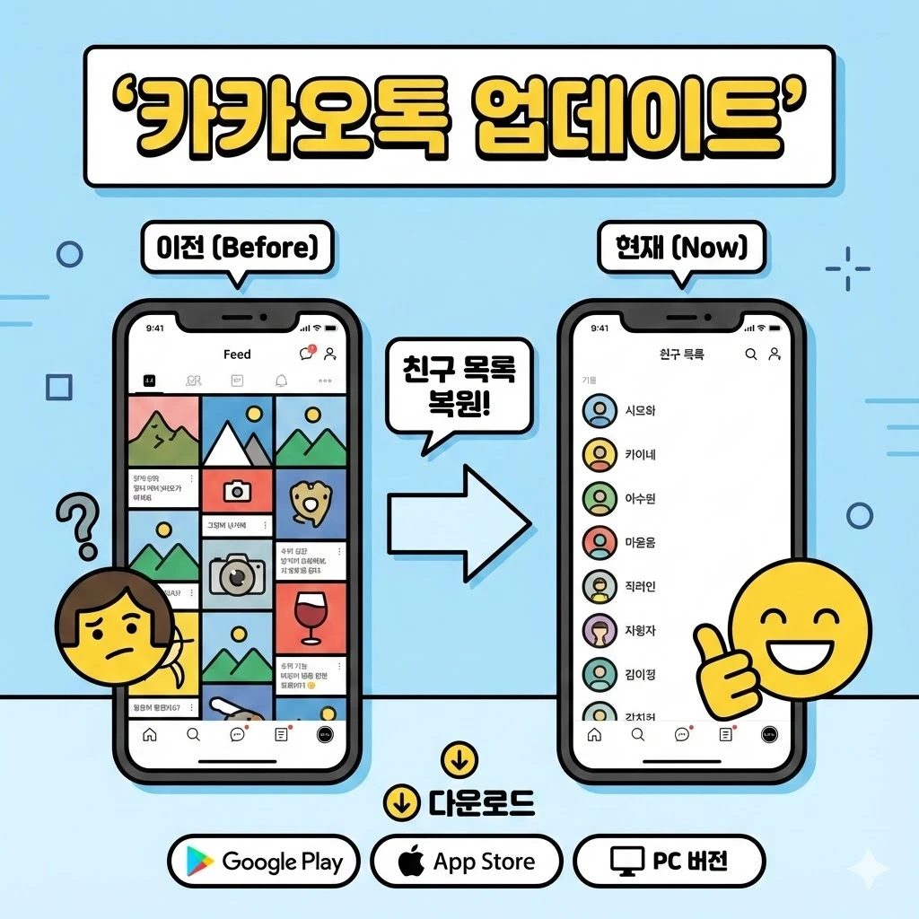 카카오톡 업데이트