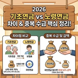기초연금 노령연금 차이