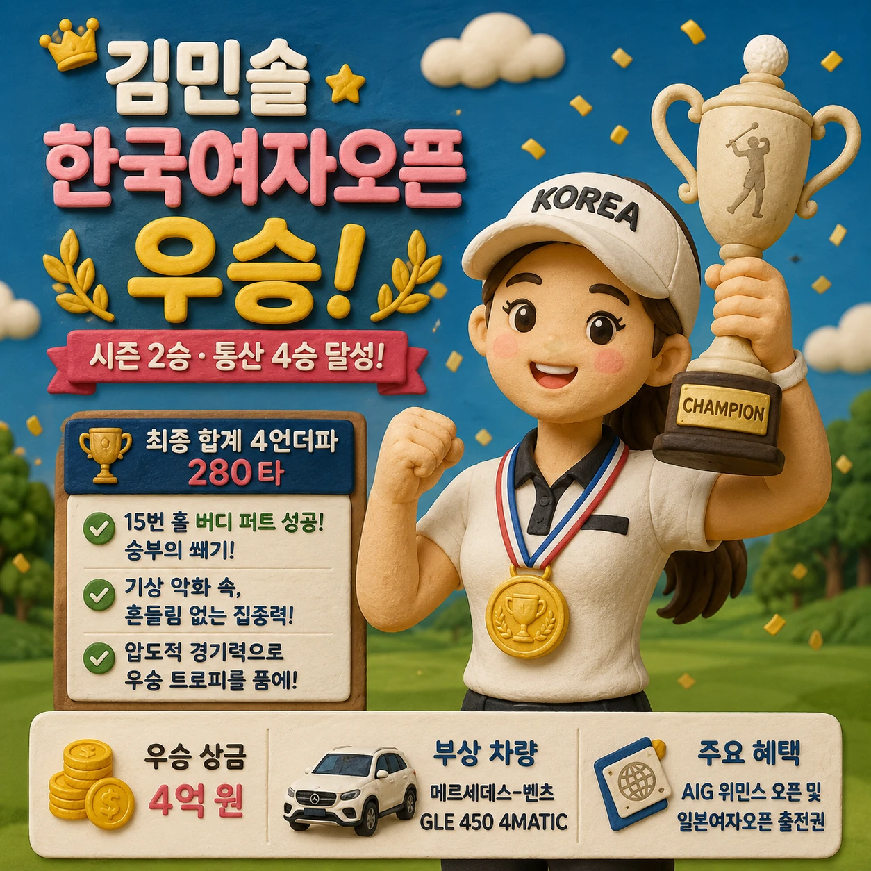 김민솔 한국여자오픈