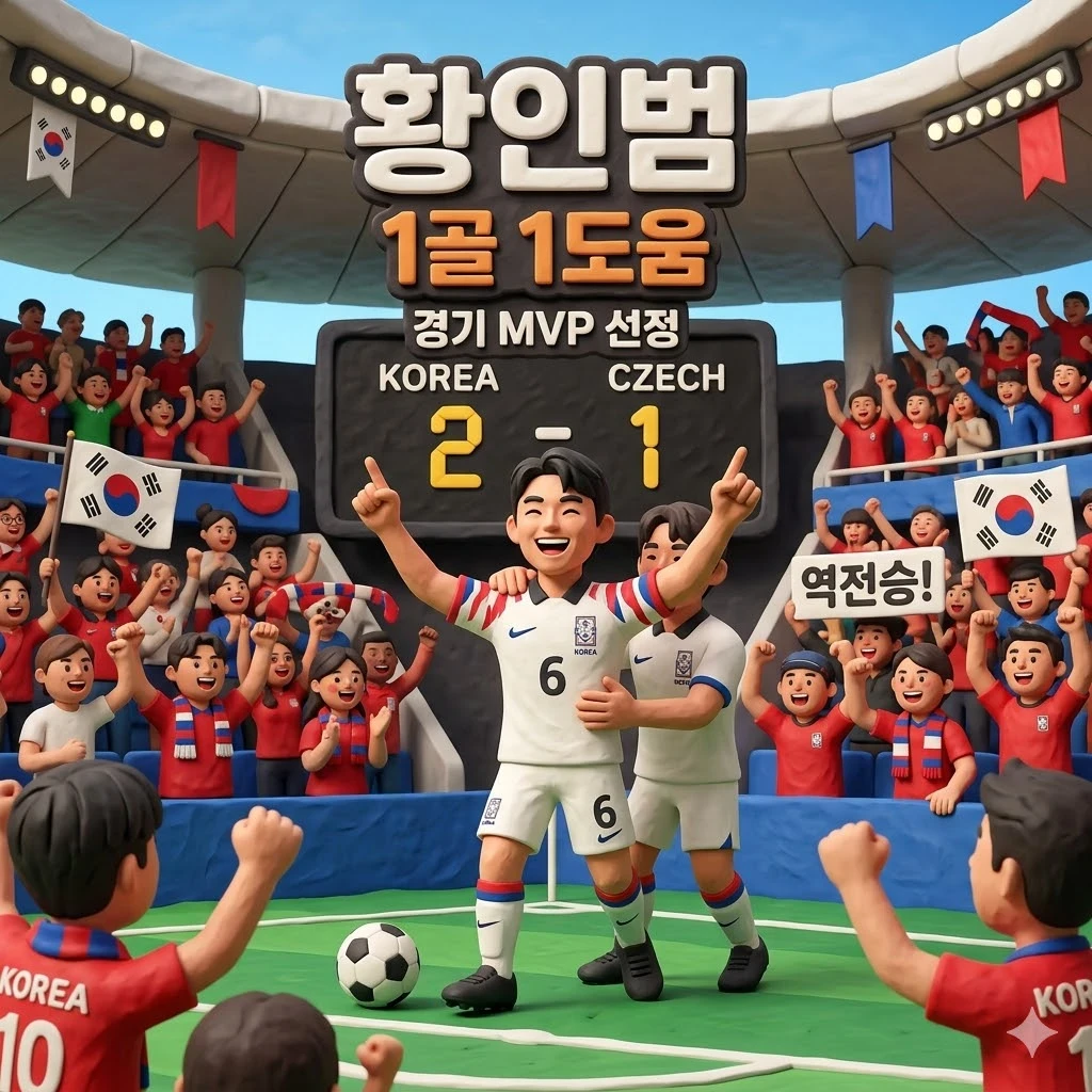 황인범 1골1도움